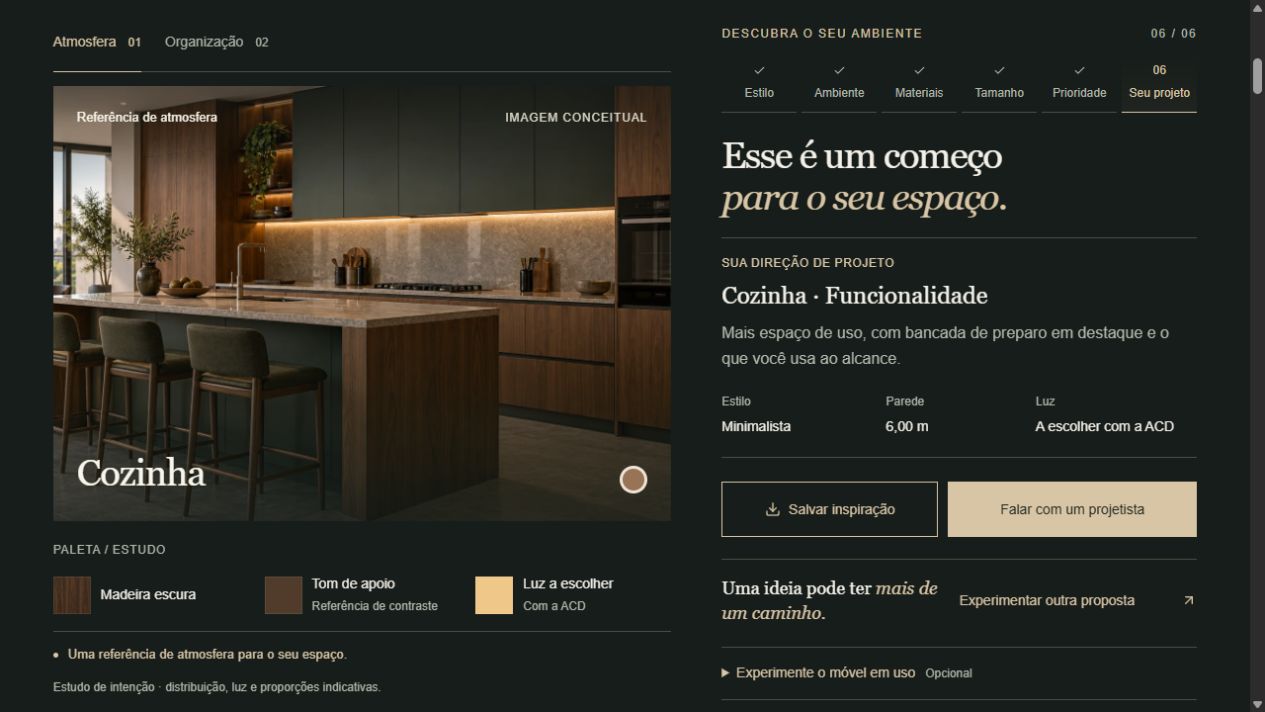 Ateliê ACD Modulados no computador, com uma inspiração de cozinha e materiais.